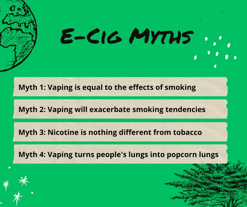 Let's Bust the E-Cig Myths that You Believe Since Long