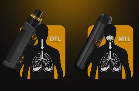 What is the Difference Between MTL and DTL Vaping?