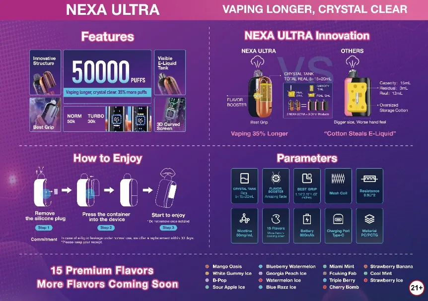 Unveiling the NEXA ULTRA | Two Game-Changing Technologies for Vaping Excellence